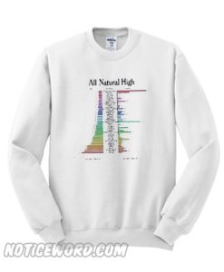 All Natural High Sweatshirt