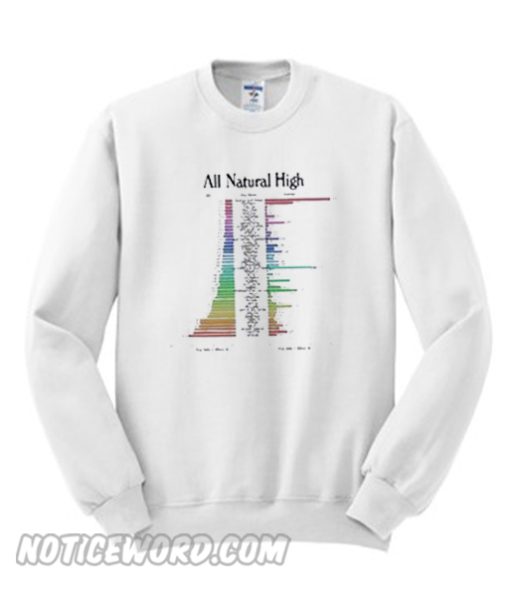 All Natural High Sweatshirt