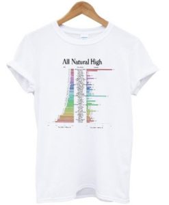 All Natural High DH T Shirt